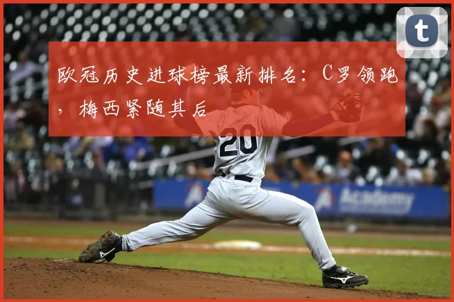 欧冠历史进球榜最新排名：C罗领跑，梅西紧随其后